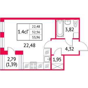 Студия, 33.96 м² — ЖК ЖК Неоклассика 2