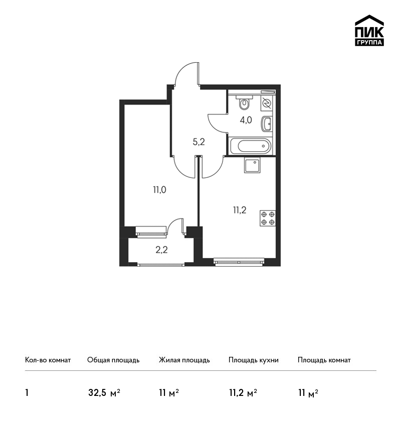 1-комнатная, 33 м² — ЖК ЖК Орловский парк