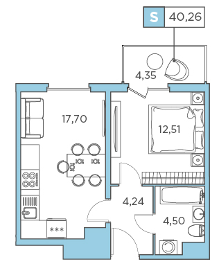 1-комнатная, 40.26 м² — ЖК ЖК Promenade (Променад)